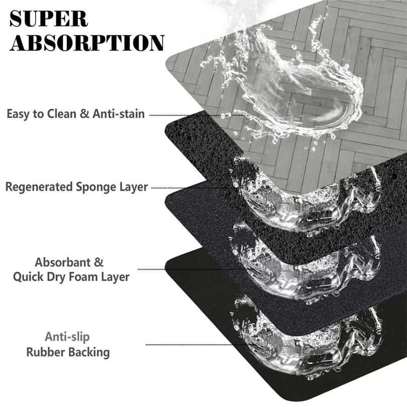 Pet Placemat for Food and Water Bowl